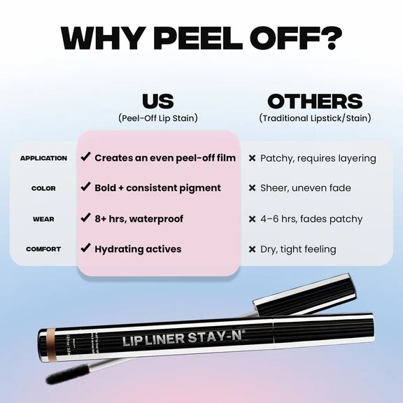 Electra Lip Liner